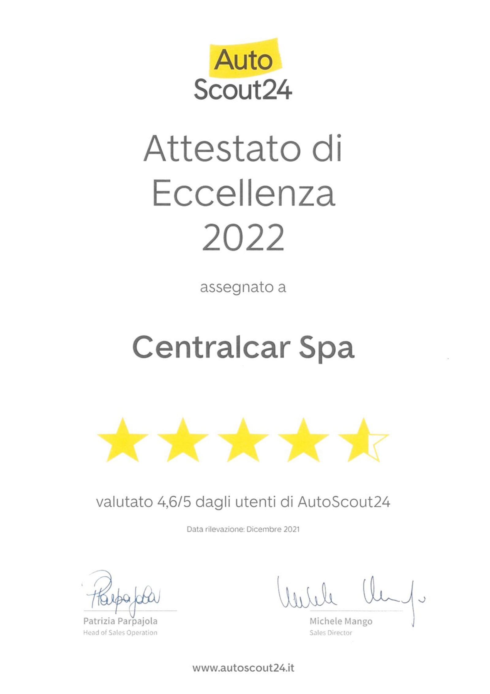 Attestato di Eccellenza 2022 AutoScout24